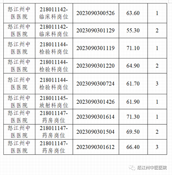调整大小 2.png